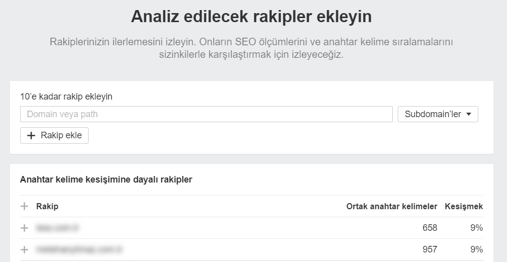 ahrefs proje ekleme 6 adim